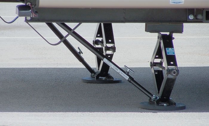 RV stabilizer for landing jacks