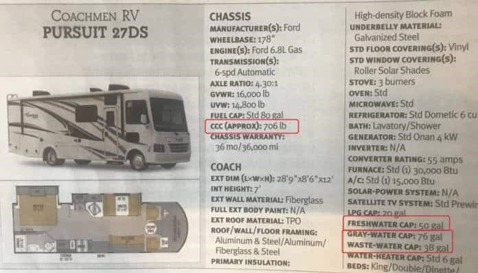 RVing with full water tanks impact on Coachmen Pursuit 27DS motorhome