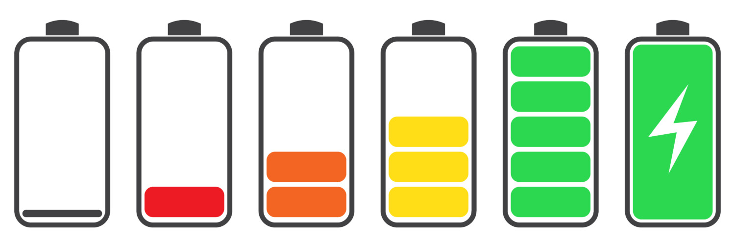 Battery charge level icons (Image: Shutterstock)